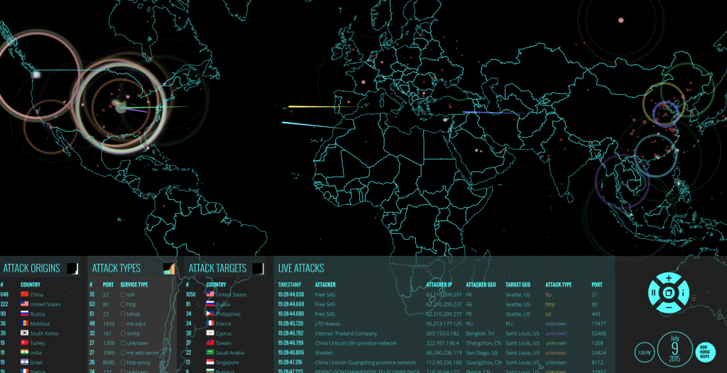 Norse cyber attack map