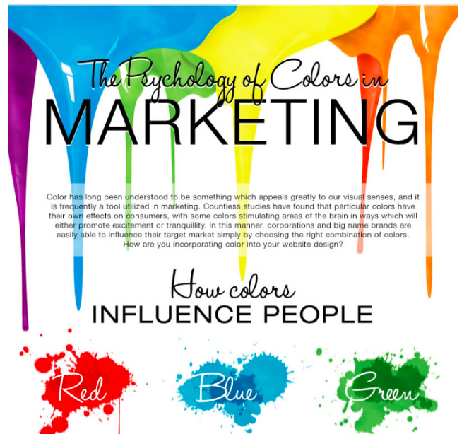 The Psychology of Colours in Marketing