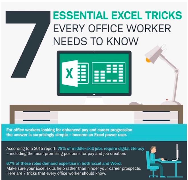 7 Excel Tricks