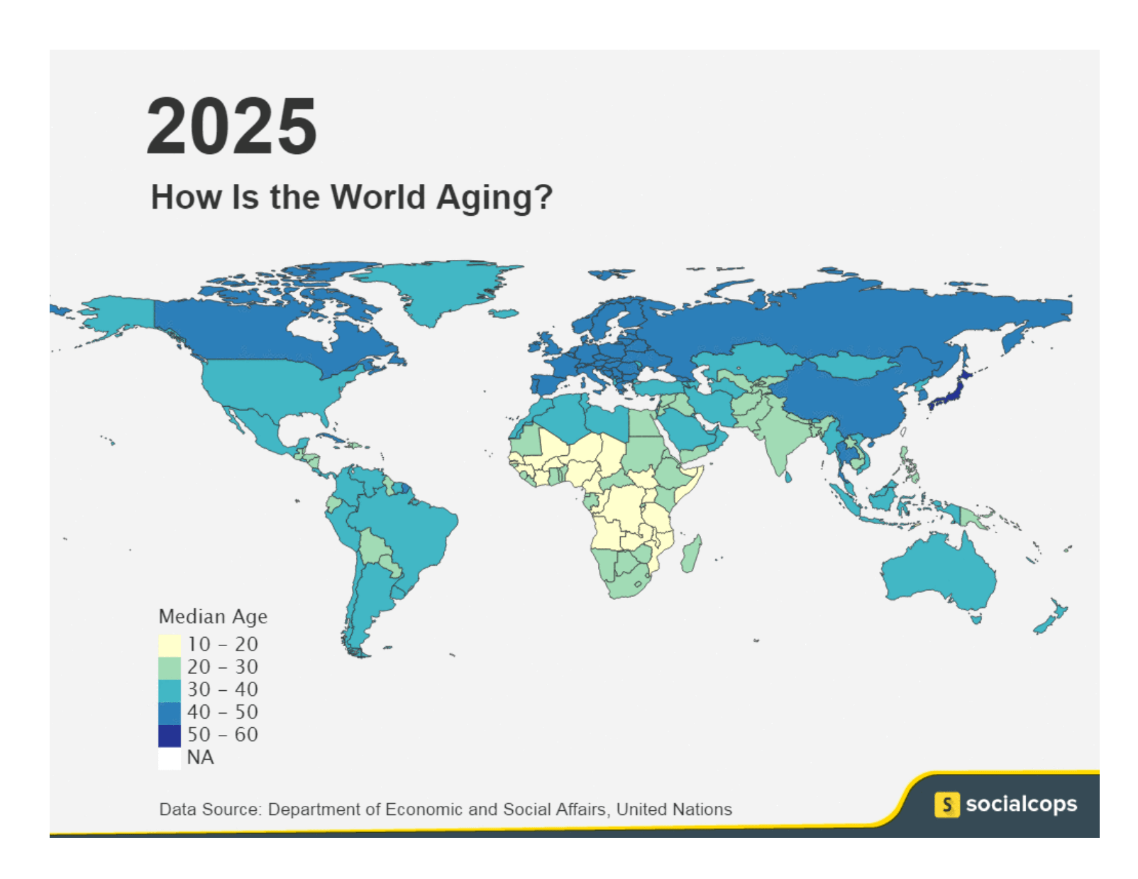 ageing populating 
