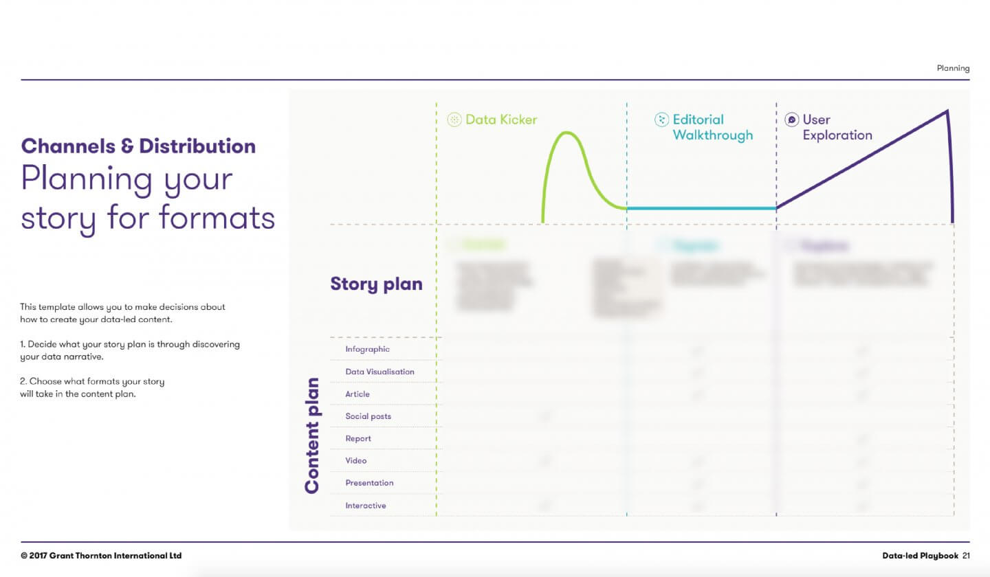 grant thornton international business report 2018 international business report sample