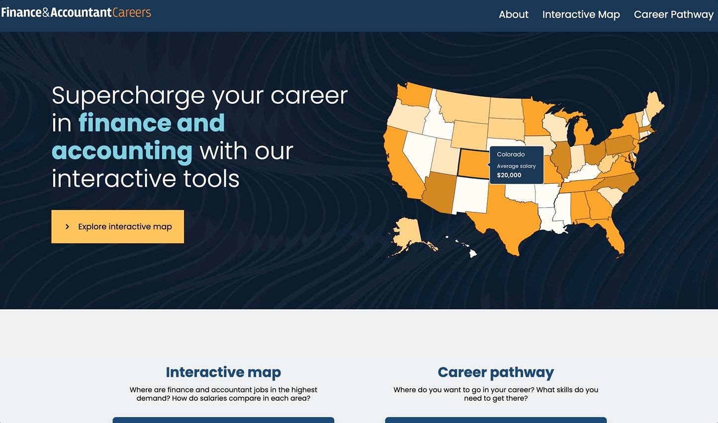 Career Pathways from AFP project