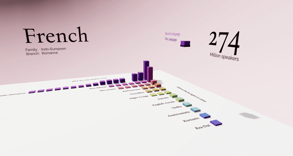 3D-Data-Visualisation-Healthcare-Example
