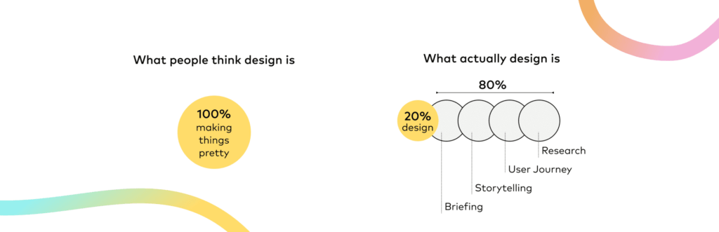 Data-Design-Thinking-Creative-Teams-infogr8